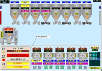 Present Situation of Automatic Batching System in Friction Industry